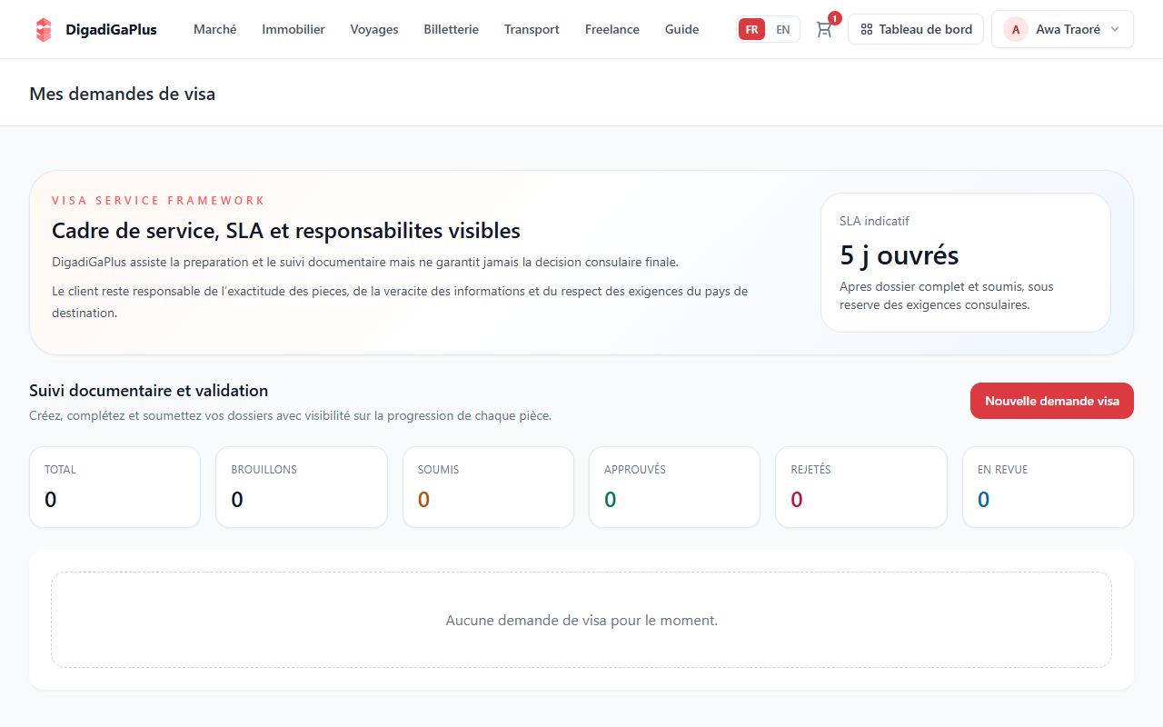 Ouvrez vos demandes — capture d’écran DigadiGaPlus